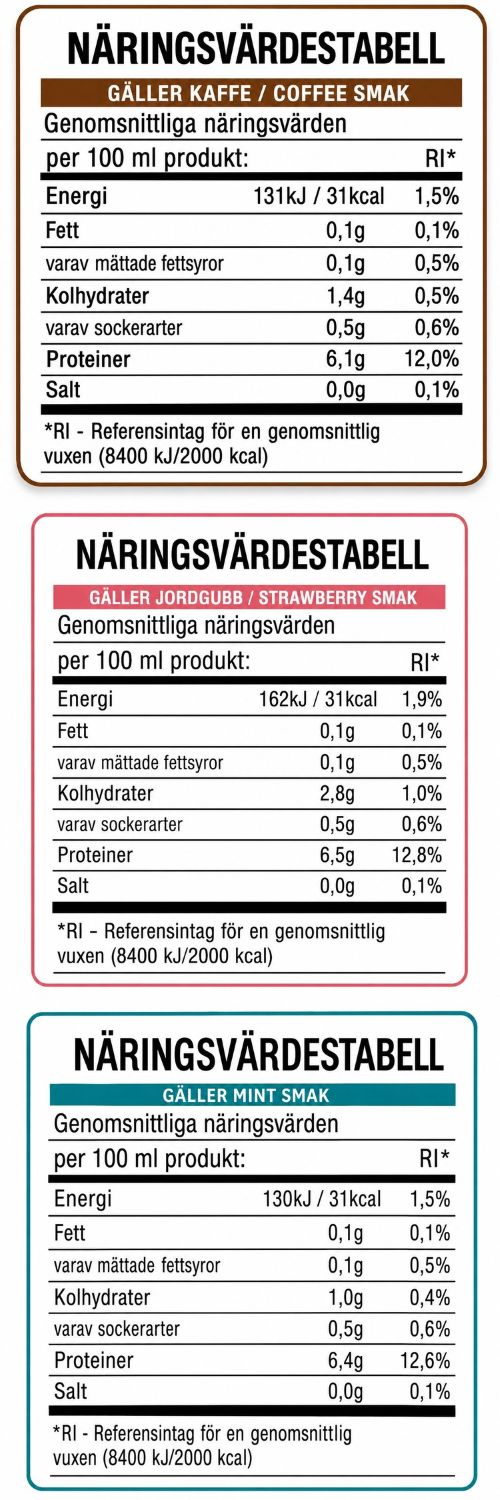 Onervo koffeinspray näringsvärde mobil