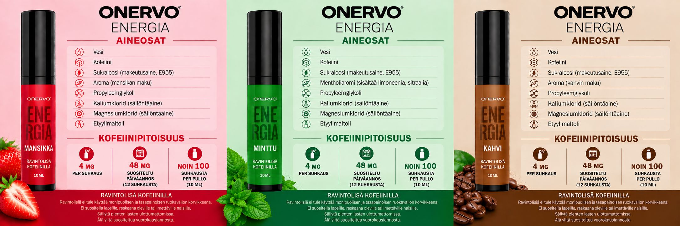 Onervo Energy Spray mansikka, minttu ja kahvi – ainesosat ja kofeiinipitoisuus