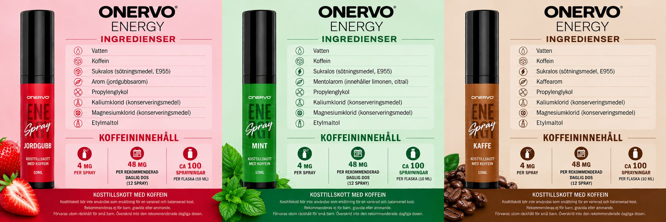Onervo Energy Spray ingredienser i alla tre olika smaker