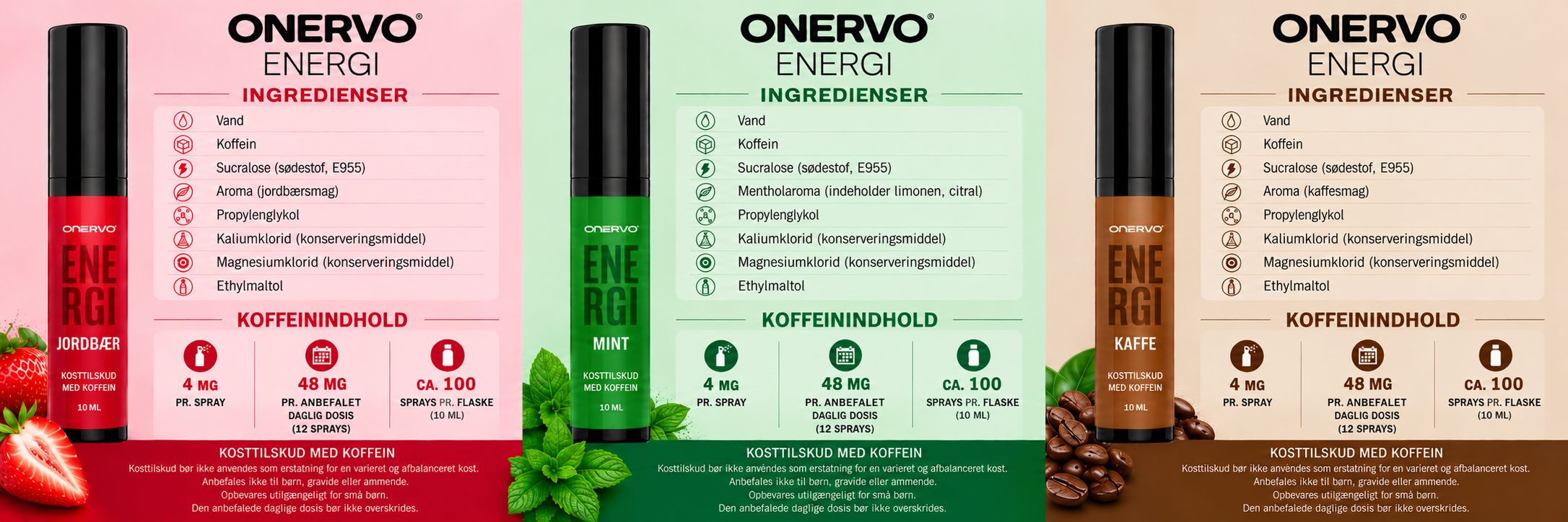 Onervo Energy Spray jordbær, mint og kaffe – ingredienser og koffeinindhold