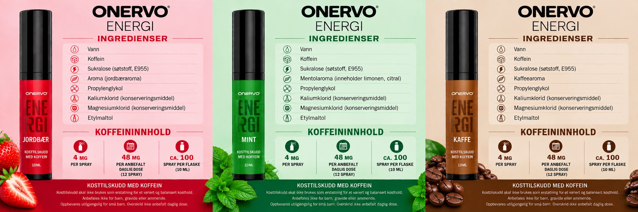 Onervo Energy Spray jordbær, mint og kaffe – ingredienser og koffeininnhold