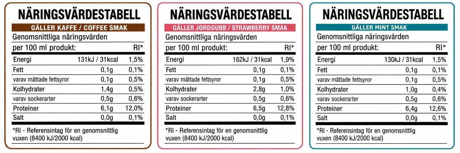 Onervo koffeinspray näringsvärde
