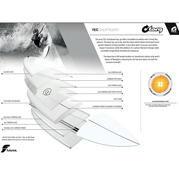 Surfboard RUSTY TEC Dwart 5.10
