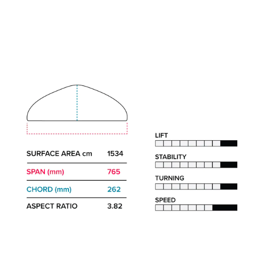 Slingshot Hover Glide Infinity 76 cm V2 - ala anteriore - 6