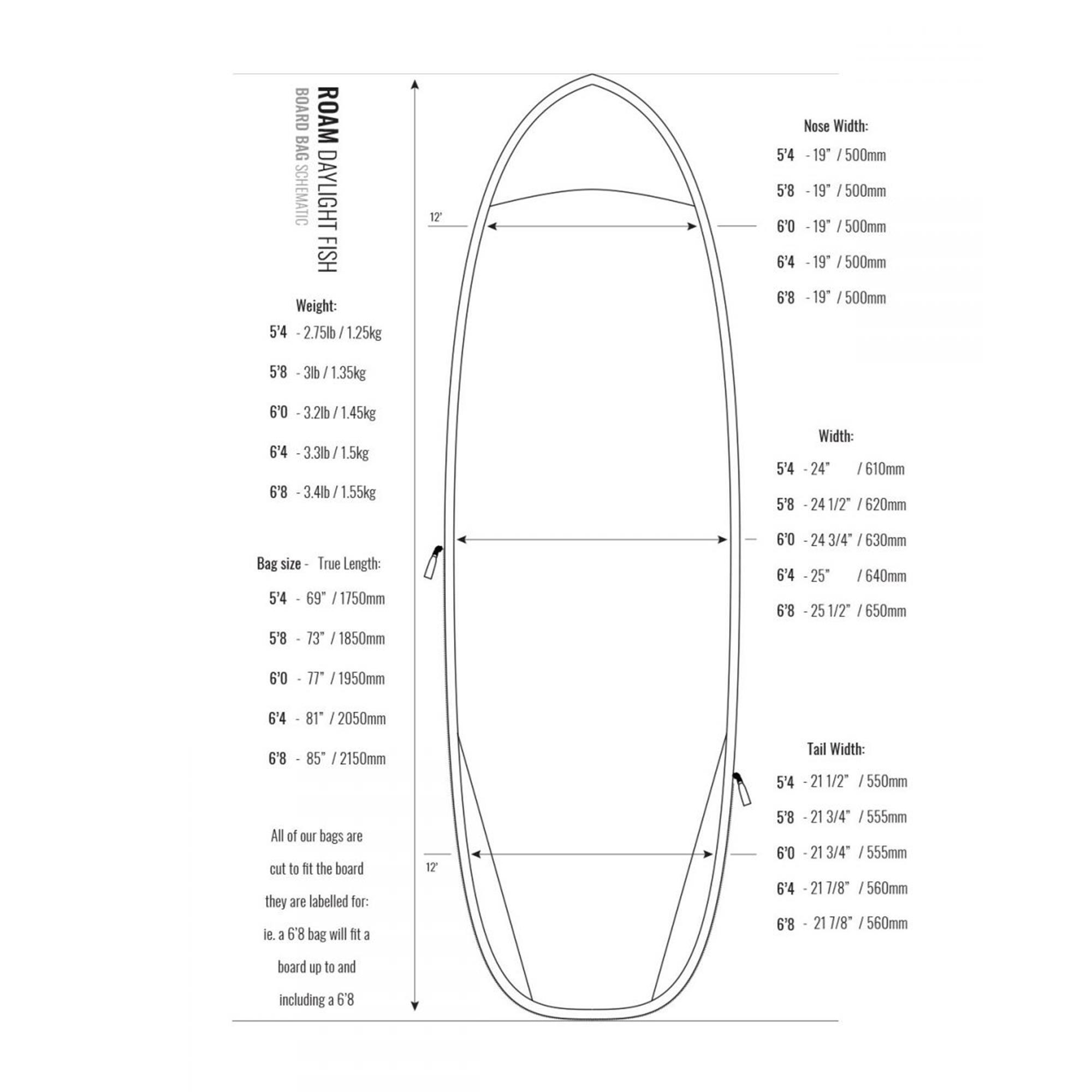 ROAM Boardbag Surfboard Daylight Fish PLUS 6.8 - 4