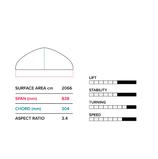 Slingshot Hover Glide Infinity 84 cm V2 front wing - 6