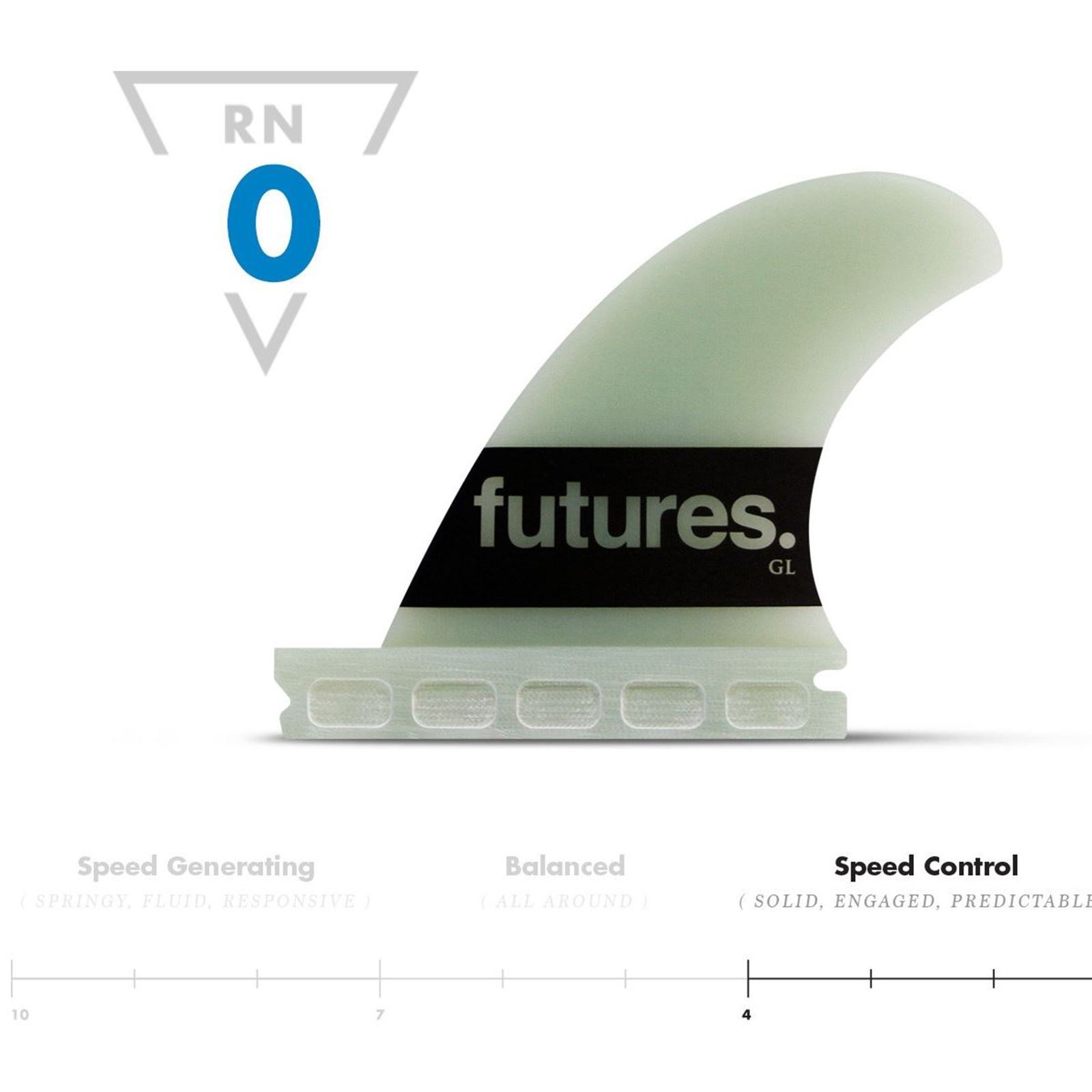 FUTURES Big Wave Thruster Fin Set Gerry Lopez G10 - 3