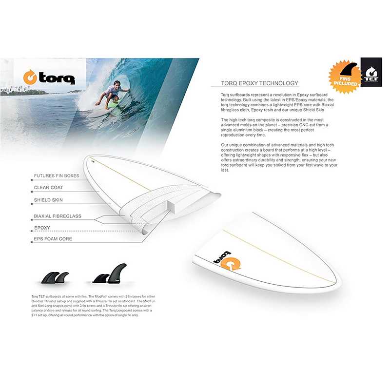 Torq Epoxy 8.6 Longboard Pinline - 5
