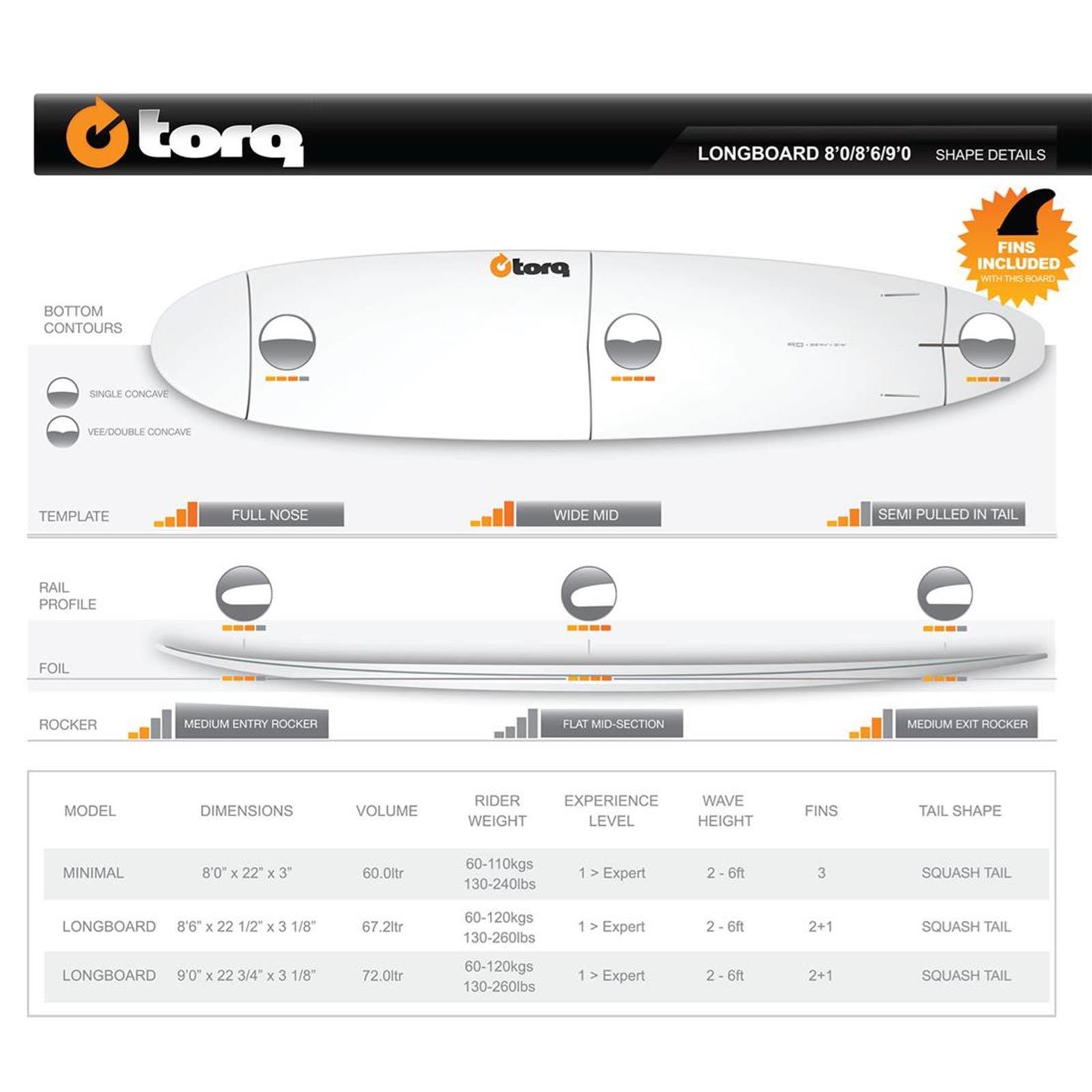 Torq Epoxy 8.6 Longboard Pinline - 6