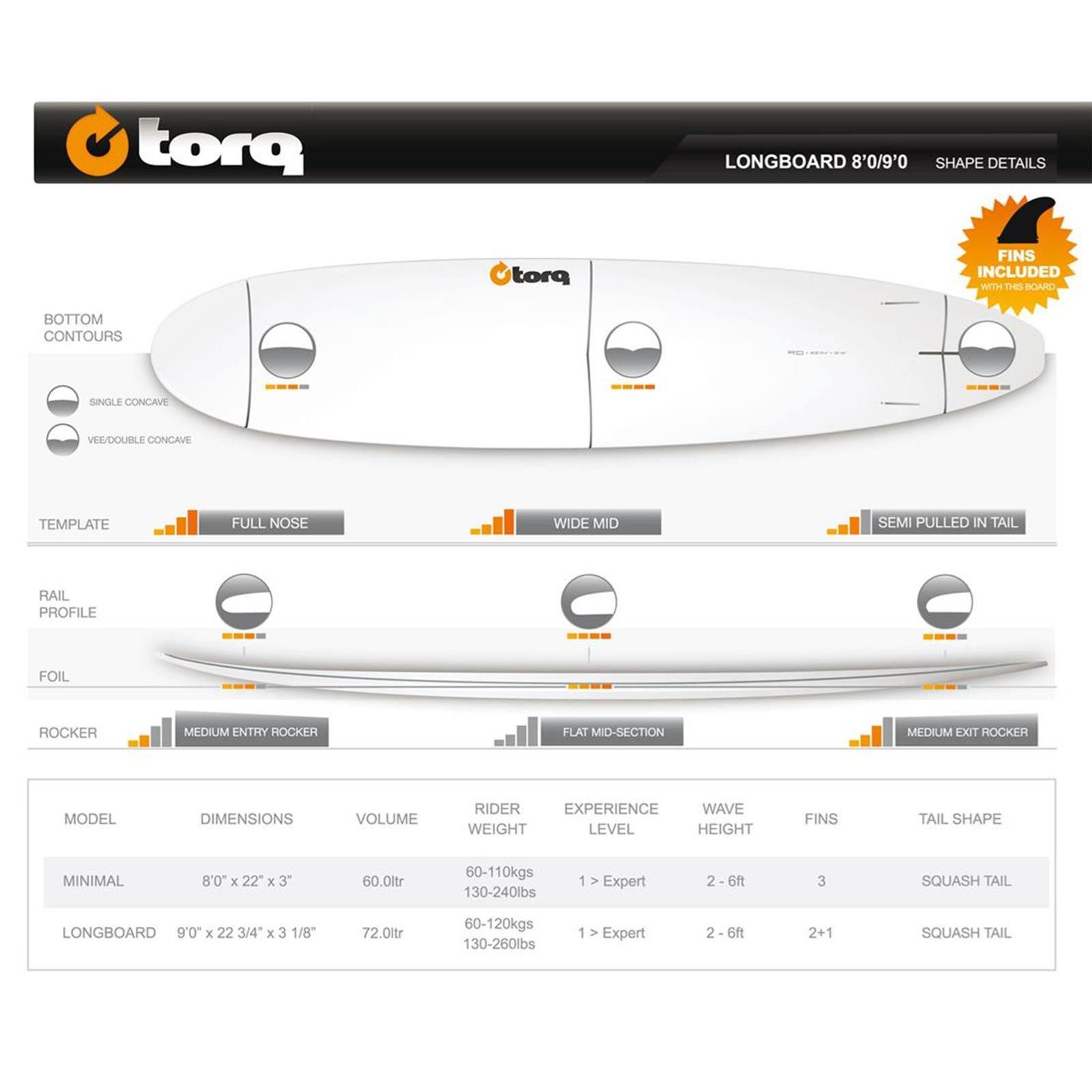 Surfboard TORQ Epoxy 9.0 Longboard Pinlines - 6