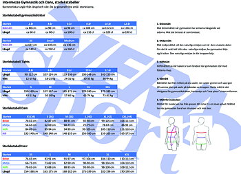 Föreningsbyxa/Yogapants i supplex för GF Nikegymnasterna