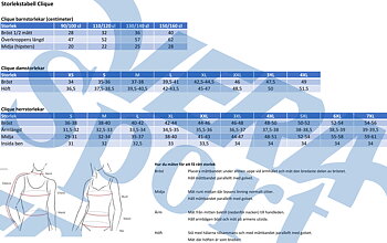 Basic Active-T LS Hällevikslägret - Dam