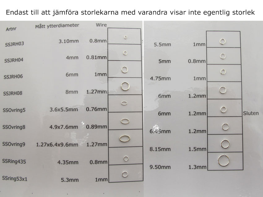 Bindring rund öppen - 4.35mm/0.8mm - 3