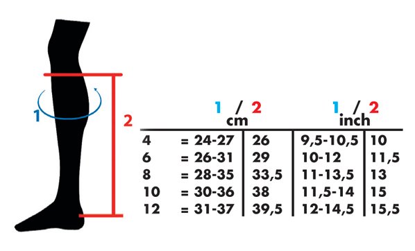 Tuffa shortcaps - 2