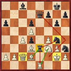 Chess Tactics from Scratch av FM Martin Weteschnik - Mjukpärm - 12