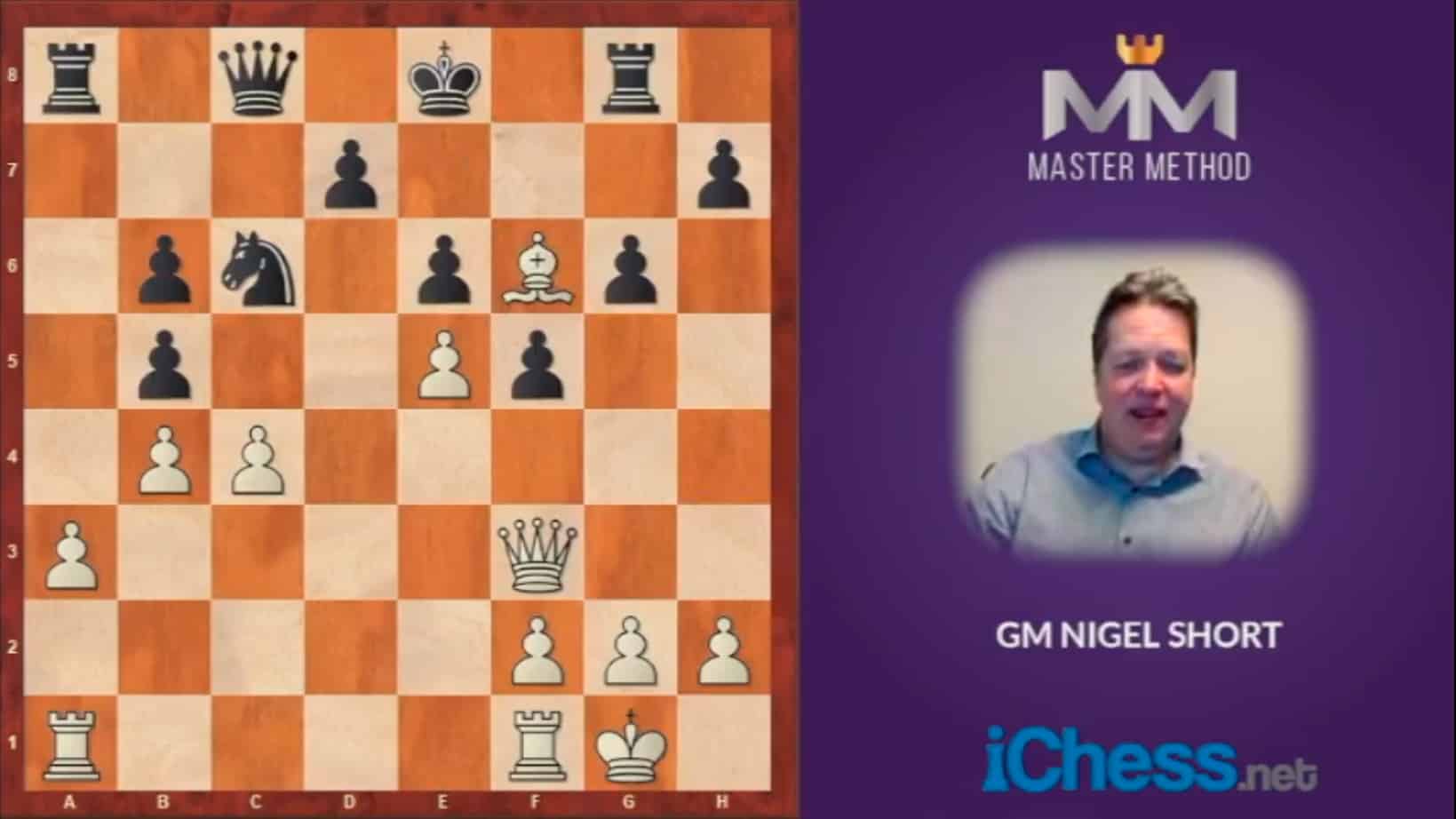 Master Method The Nigel Method - 2
