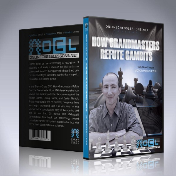 How Grandmasters Refute Gambits