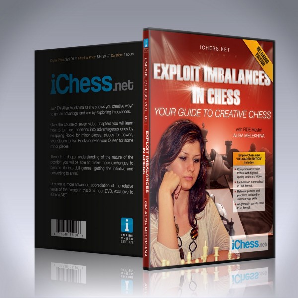 Empire Chess vol.85:Exploit Imbalances in Chess