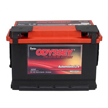 Odyssey PC1220