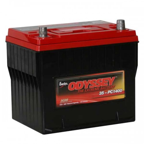 Odyssey PC1400