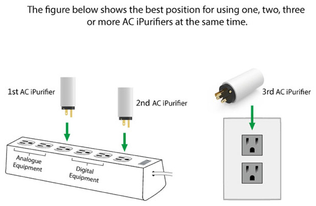 iFi AC iPurifier - 4