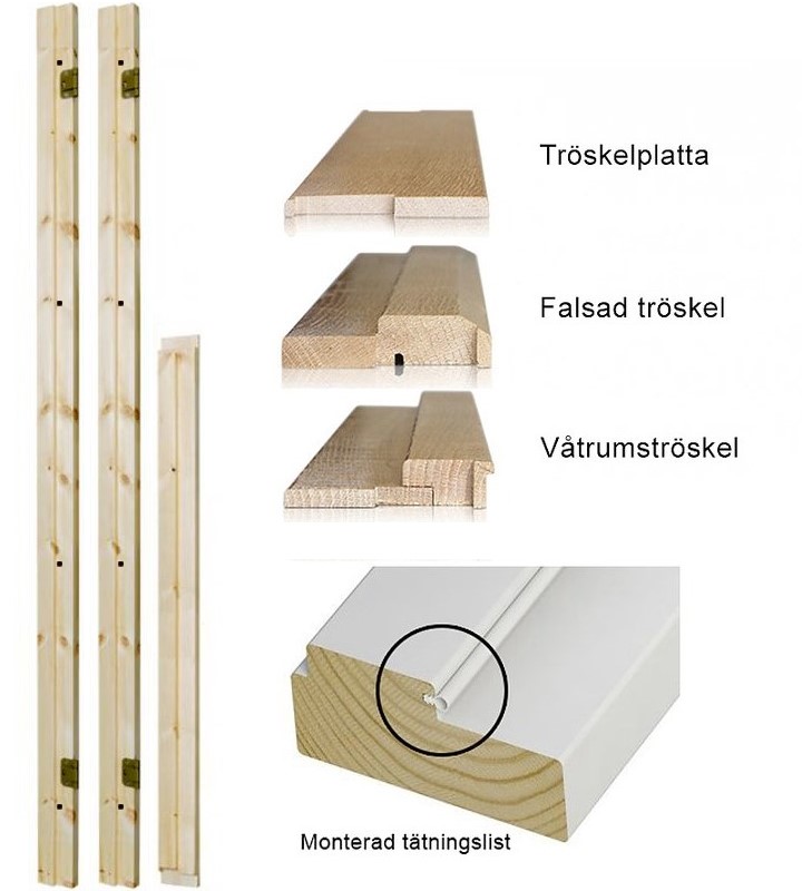 Karmset Smal Pardörr 93mm inkl. Tätningslist & Notspår Furu