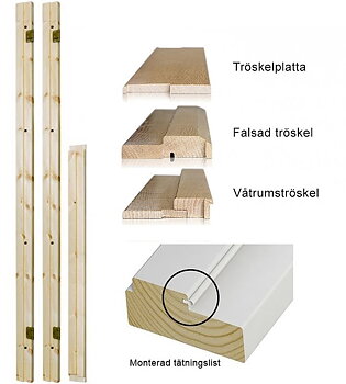 Karmset Smal Pardörr 93mm inkl. Tätningslist & Notspår Furu