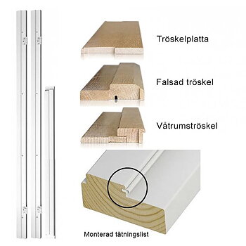 Karmset Smal Pardörr 118mm inkl. Tätningslist Vit