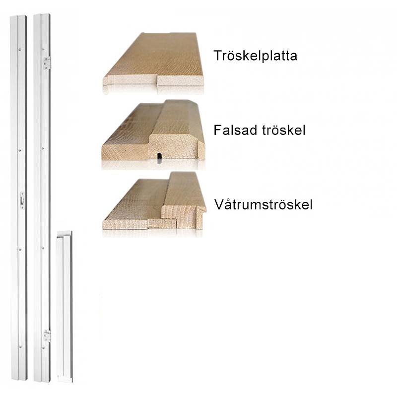Karmset Enkeldörr 145mm Vit