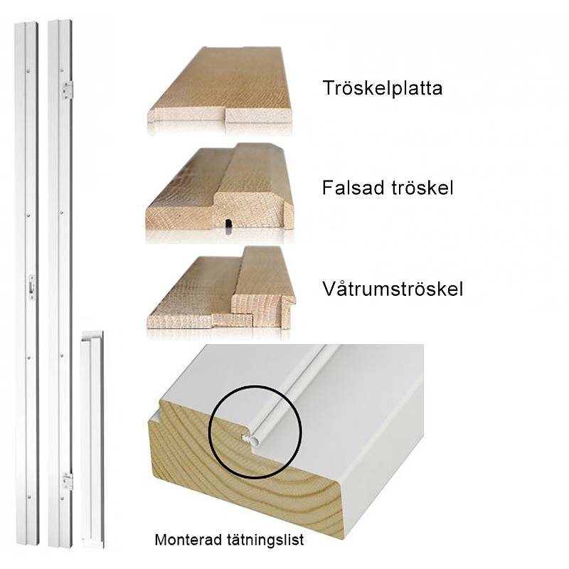 Karmset Enkeldörr 145mm inkl. Tätningslist Vit
