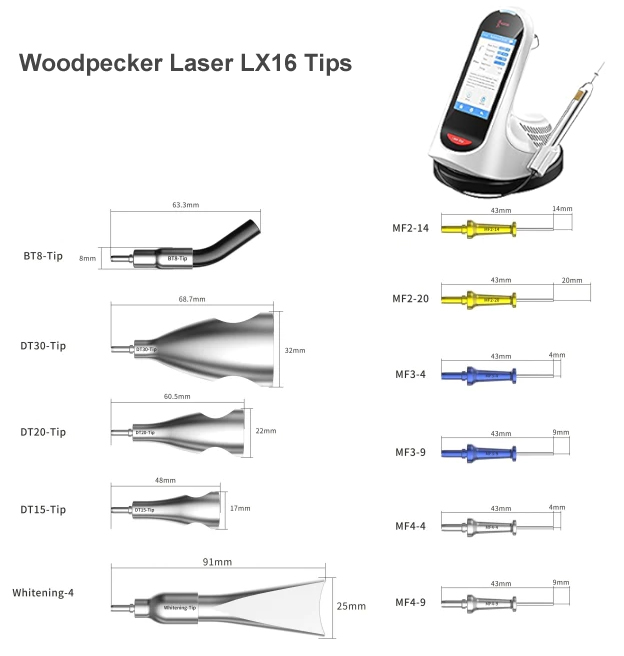 Woodpecker Laser LX16Plus BT8-Tip, 1st.