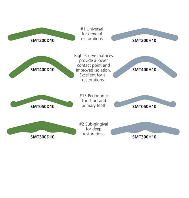 Garrison Slick Bands™ Tofflemire-Style Universal, 100st.