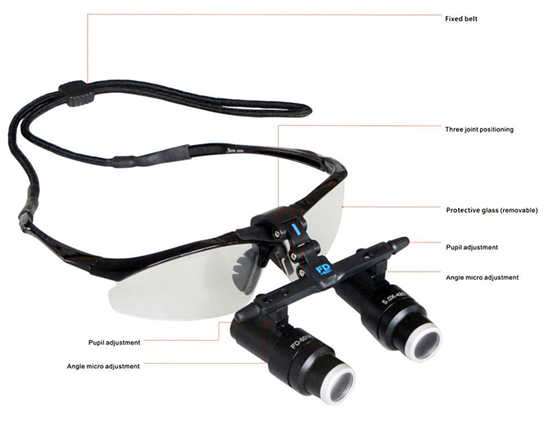 KWS Light Kepler Binocular Luppglasögon 5.0X - 2