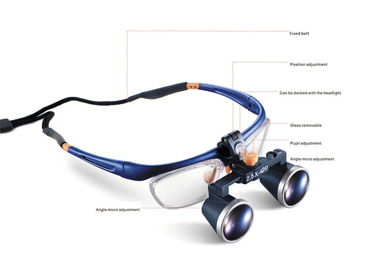 KWS Light Galileo Loupe 3.5X - 2