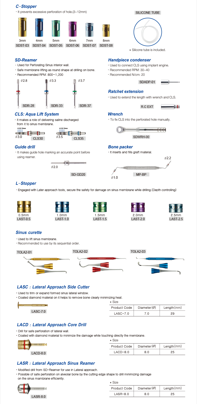 Crestal & Lateral Approach SINUS KIT - 2