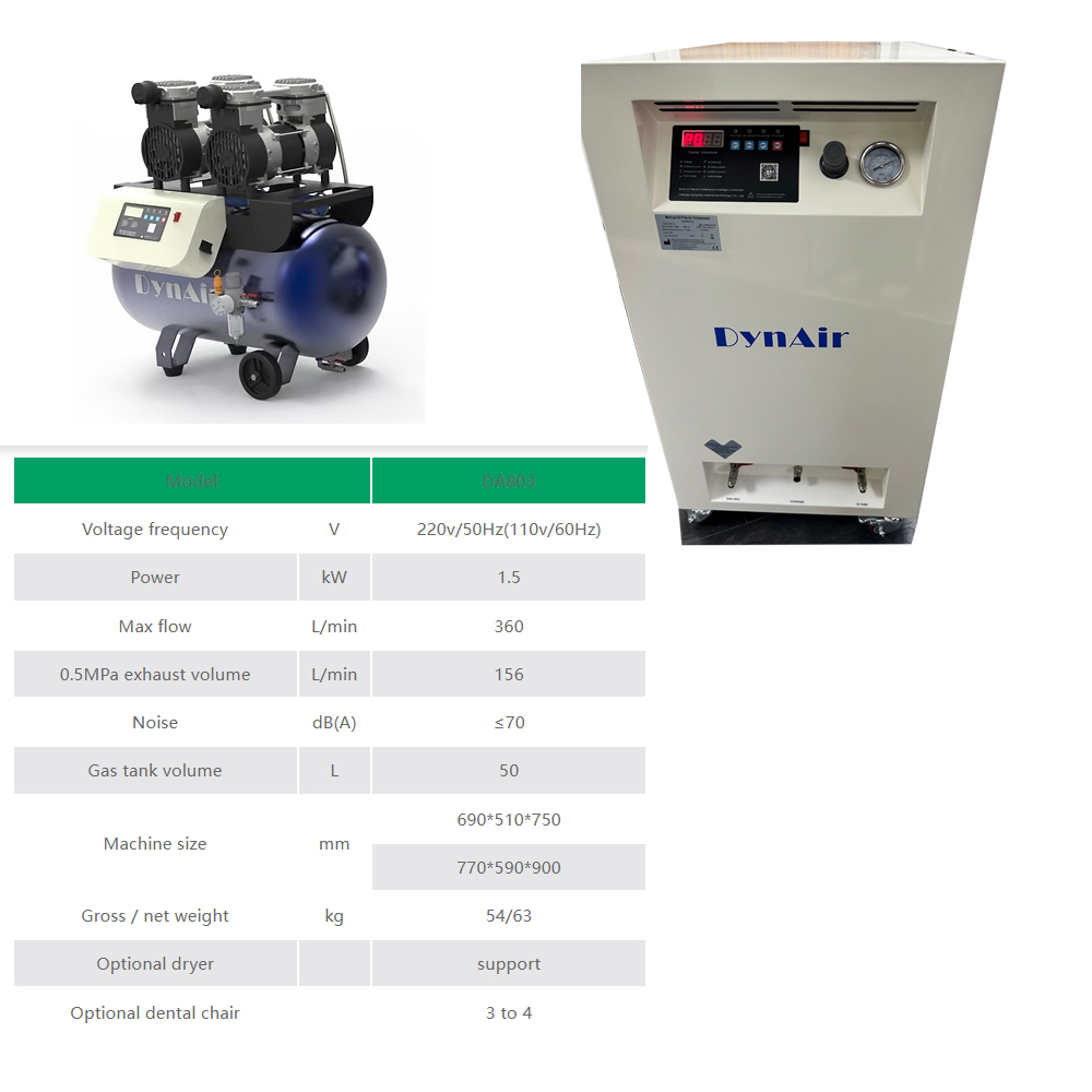 Silent Oil Free Air Compressor 50Liter, 3 Units
