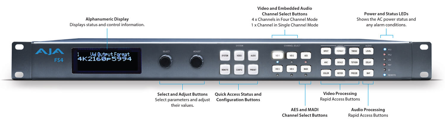 AJA FS4: 4K/UHD/HD/SD Frame Synchronizer - 2