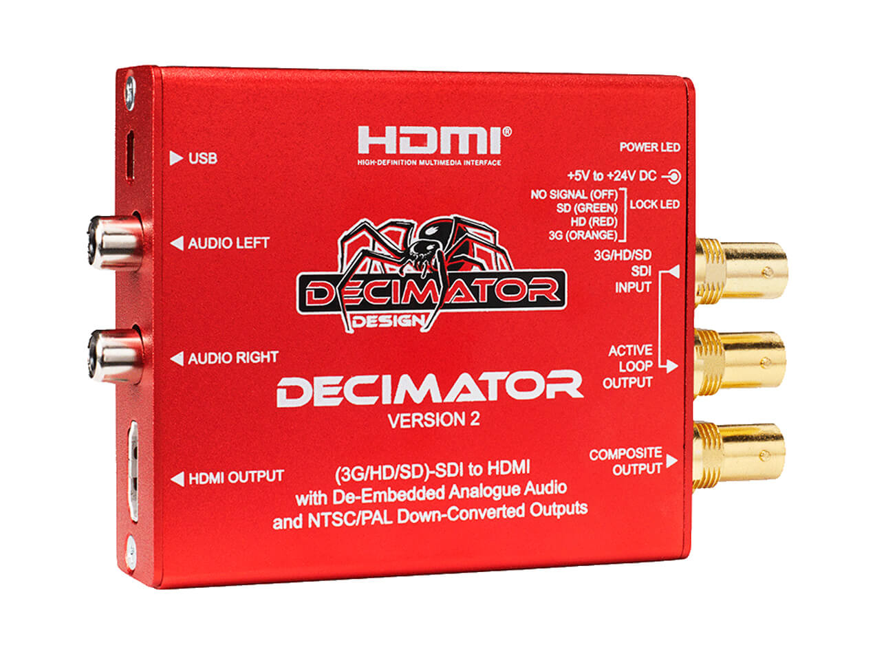 Decimator Design DECIMATOR 2 - 2