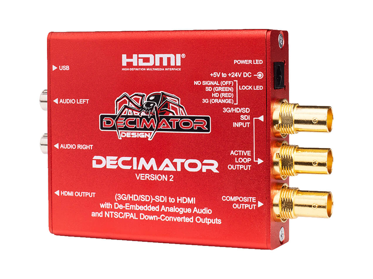 Decimator Design DECIMATOR 2 - 3