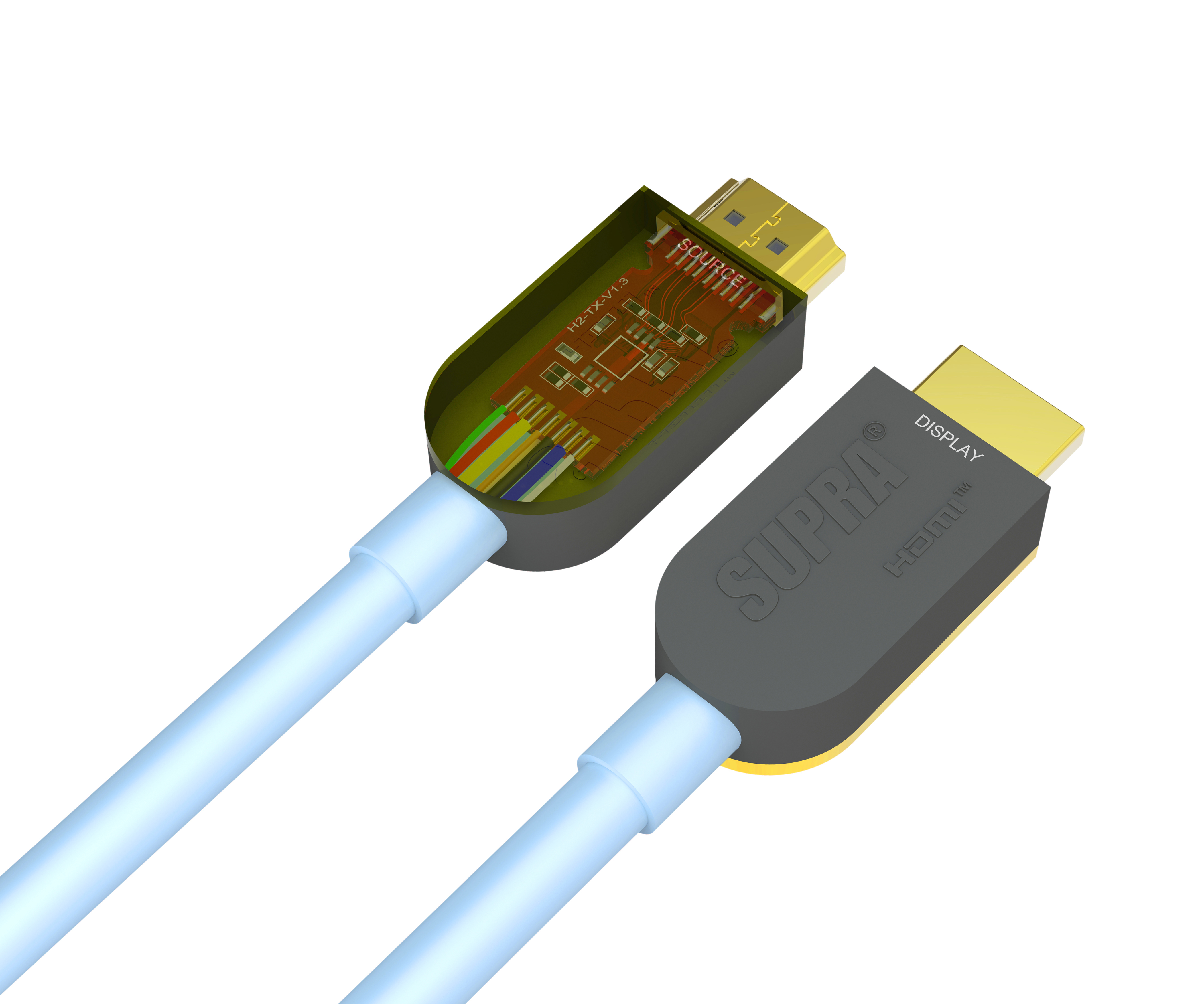 SUPRA HDMI-HDMI 2.1 AOC 8K/HDR 5M - 3