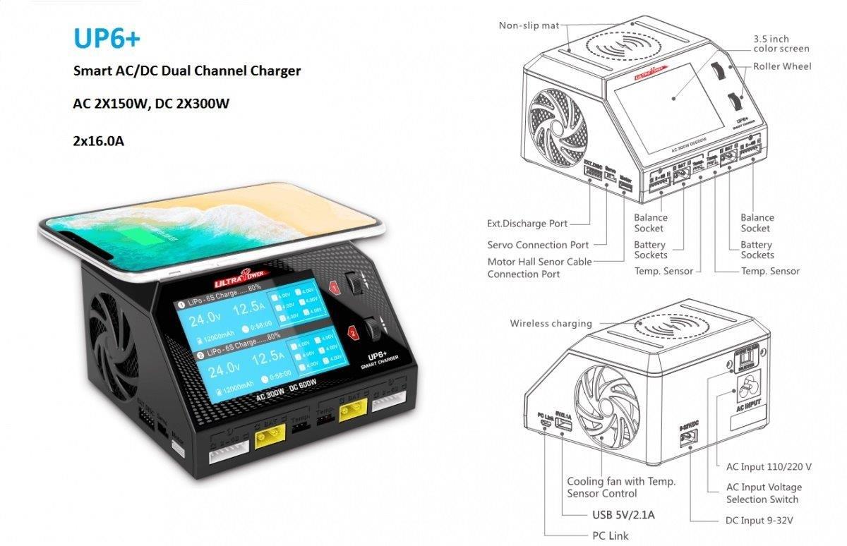 Spirit Bluetooth module (HV) - 113