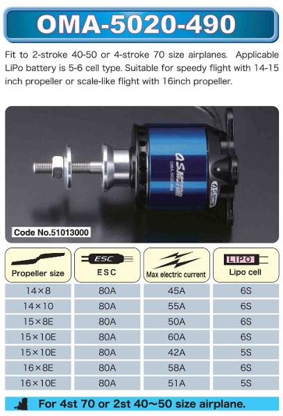 JR satelit mottagare RA01TL  DMSS - 2