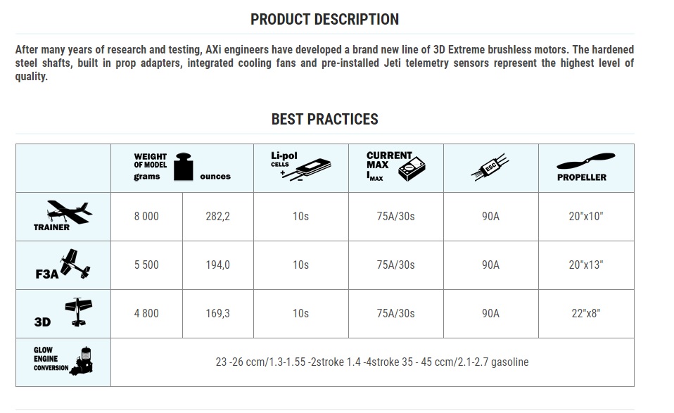 AXI 5330/20 3D EXTREME 235KV V2 brushless - 5