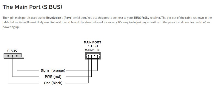 OpenPilot /LibrePilot Revolution  ACRO styrkort - 6