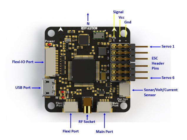 OpenPilot /LibrePilot Revolution  ACRO styrkort - 4