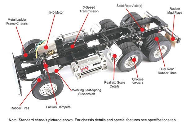 TAMIYA KING HAULER (PRE-PAINTED BLACK) KIT 1/14 - 2