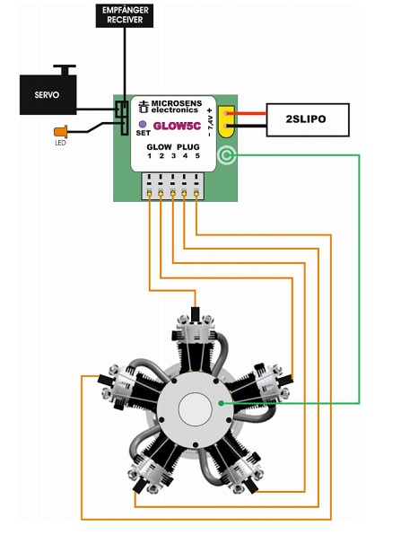 Ombordglöd  1-5 cyl.  från Microsens - 2