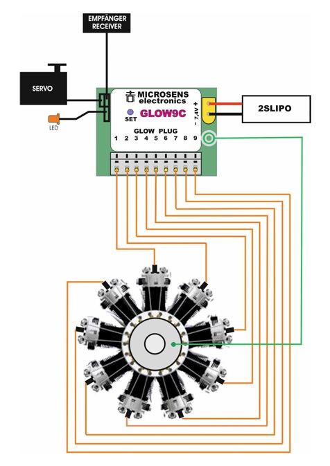 Ombordglöd  1-9 cyl.  från Microsens - 2