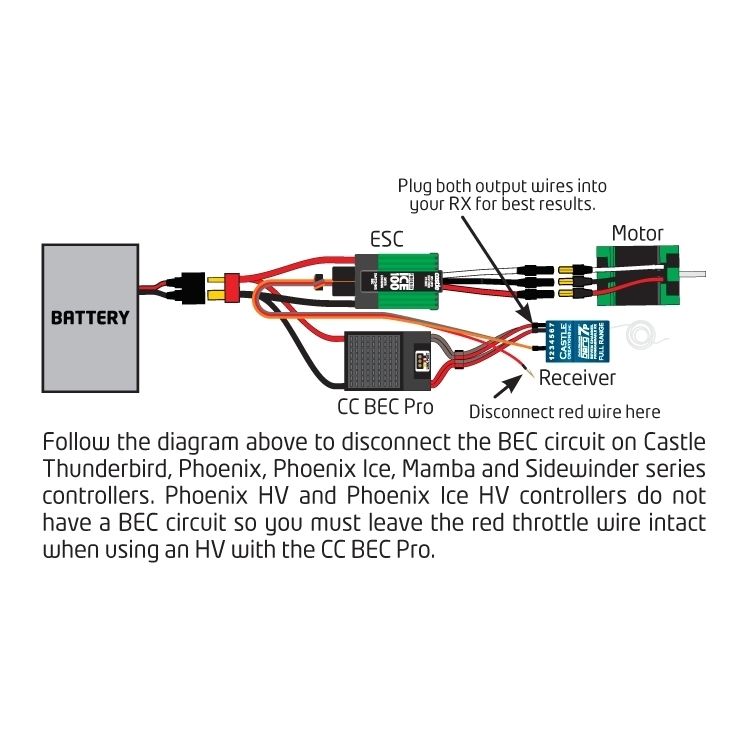 Castle Creations CC BEC PRO 20A Max 12S LiPo (50.4V) - 5