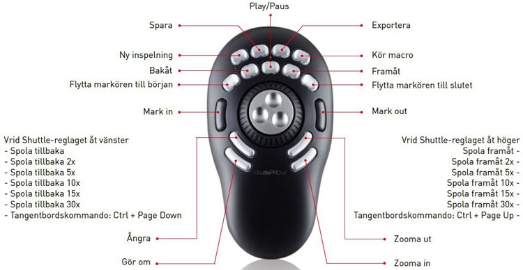 Contour Shuttle PRO - 12